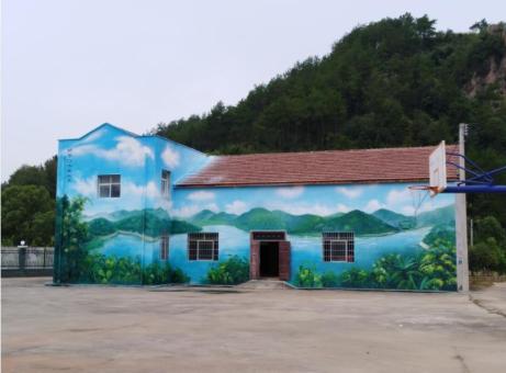  上杭彩绘墙绘一般制作的位置