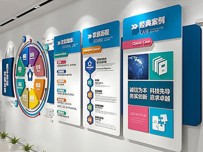  上杭企业文化墙内容对员工有什么影响？